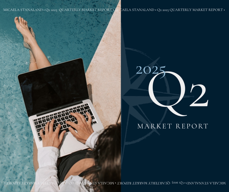 Q2 2025 Hudson Valley Real Estate Market