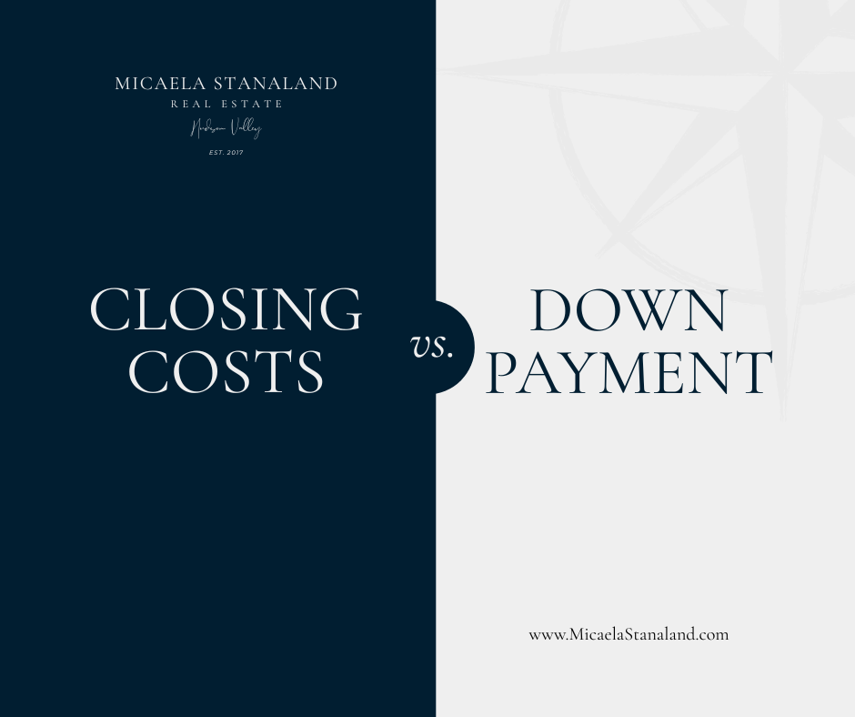 Closing Costs vs. Down Payment
